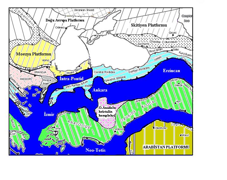 KRETASE Türkiye Torid-Anatolid platformu Model 1 Not: şekil sütur zonlarının genişletilmesiyle oluşturulmuştur, şematiktir Şengör&Yılmaz, 1981 Türkiye nin büyük bir