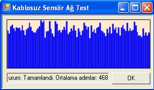 arttırıld ldığında ağıa ğın ömrü da o oranda artmaktadır. r.