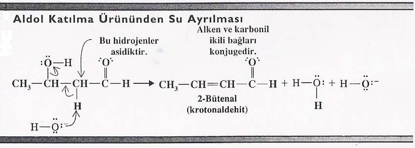 ALDOL KATILMA ÜRÜNÜNDEN