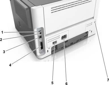 Diğer yazıcı ayarları 16 Kullanın Bunun için 1 USB bağlantı noktası Klavye veya herhangi bir uyumlu seçenek takın. 2 USB yazıcı bağlantı noktası Yazıcıyı bilgisayara bağlayın.