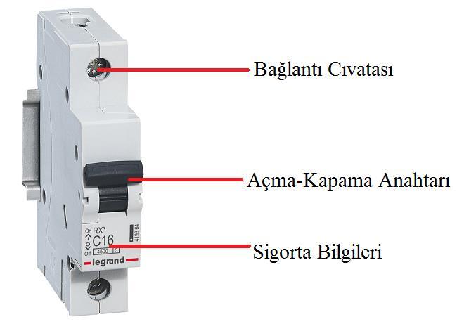 Anahtarlı sigortalara piyasada W otomat adı verilmektedir.