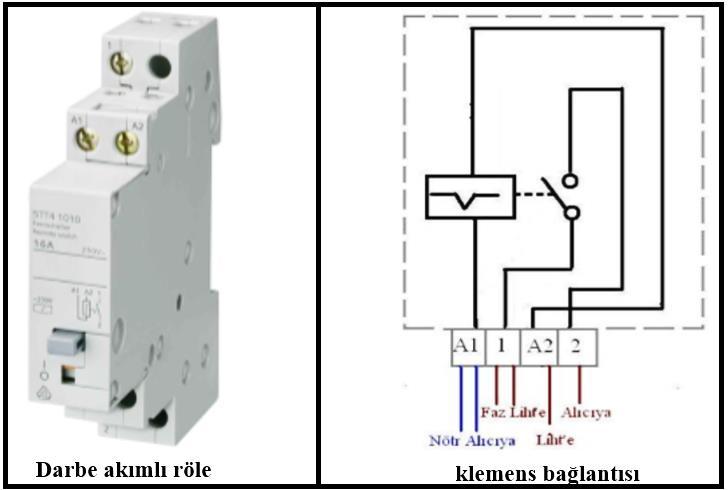 1.4.4. Darbe Akımlı Röle (İmpuls Röle) Darbe akımlı röle tesisatı bir veya birden çok lamba veya lamba grubunu ikiden çok yerden yakıp söndürmeye yarar.