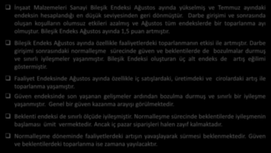 Bileşik Endeks Ağustos ayında 1,5 puan artmıştır. Bileşik Endeks Ağustos ayında özellikle faaliyetlerdeki toparlanmanın etkisi ile artmıştır.