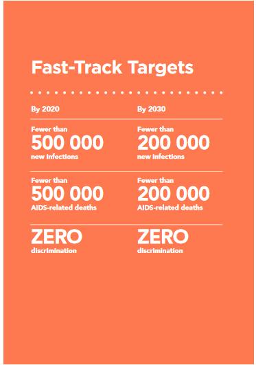 1. AIDS by the Numbers 2016 Available at: http://www.unaids.