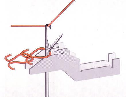 4: Örme iğneleri Atkılı örme makinelerinde iğnelerin ilmek oluşumuna yardımcı örme elemanıdır.
