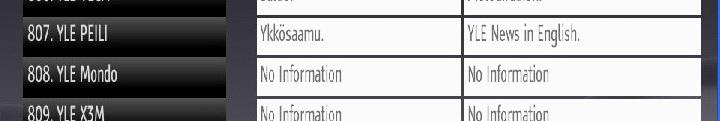 The TV s memory will be deleted and installation progress starts. Clear Service List (*) (*) This setting is visible only when the Country option is set to Denmark, Sweden, Norway or Finland.