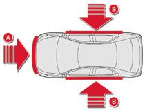 110 Güvenlik Airbag'ler Airbag'ler, şiddetli çarpma durumunda araçtakilerin güvenliğini arttırmaya yardımcı olmak için tasarlanmıştır.