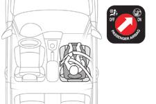 Yolcu tarafı ön Airbag'i mutlaka devre dışı bırakılmalıdır. Yoksa Airbag patladığında, çocuğun ciddi şekilde yaralanma ya da ölme riski vardır.