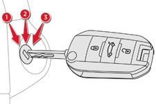 Sürüş Motorun çalıştırılması-durdurulması Hırsızlığa karşı koruma Elektronik marş kilidi Anahtar özel bir koda sahip elektronik bir çip içermektedir.