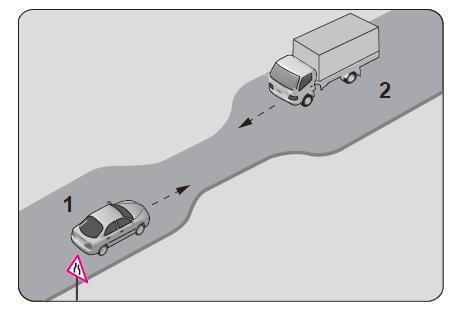 99) Şekildeki gibi eğimsiz iki yönlü dar yoldaki karşılaşmada 2 numaralı aracın sürücüsü ne yapmalıdır?