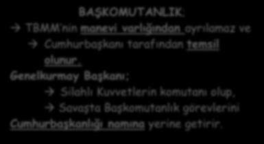 * Cumhurbaşkanı Yardımcılarını ve Bakanları atamak ve görevlerine son vermek * Üst kademe kamu yöneticilerini atamak ve görevlerine son vermek * Genelkurmay Başkanı atamak, bunların atanmalarına