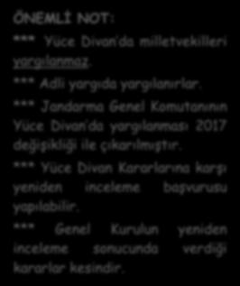 Yüksek Mahkemeler Danıştay Anayasa Mahkemesi Yargıtay Uyuşmazlık Mahkemesi - 1/4 ü CB seçer - 3/4 ü HSK seçer - 15 Üye 12 üye CB 3 üye TBMM - Tüm üyeleri HSK seçer - 6 Asıl + 6 Yedek 12 yıllığına