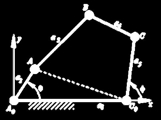 j F = λ l j 1 + i=1 = 3 Düzlemsel uzaylar için l= 5 Mekanizmada uzuv