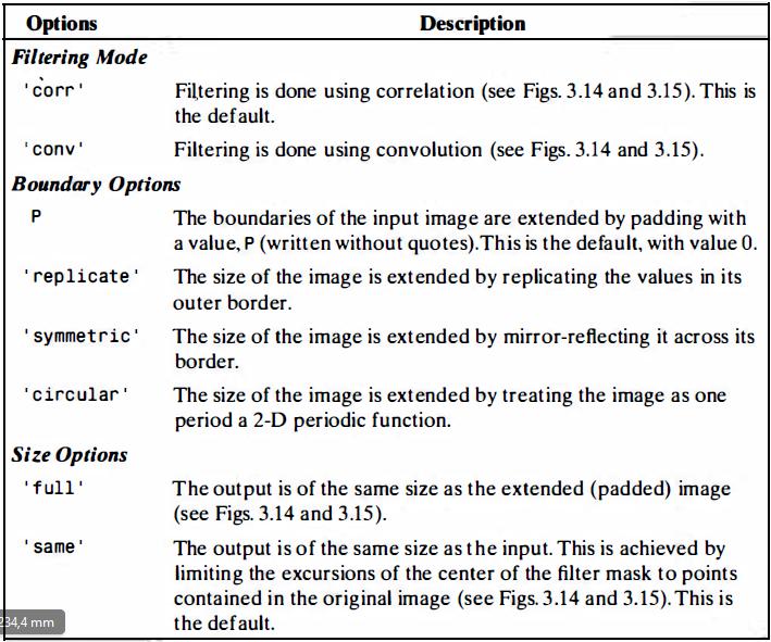 Matlab standart doğrusal uzaysal filtreleri Maske ya da Filtre matrisi olarak da isimlendirilen matrisleri oluşturmak için aşağıdaki komut