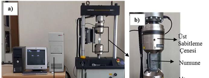 P=P mak-p min (R>0 için) (2) P=P mak (R 0 için) (3) Yorulma testleri, Instron marka 8801 model yorulma test cihazında gerçekleştirilmiştir (Şekil 3).