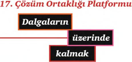 İçindekiler Değişen Dünya 01 Kara Para Aklama