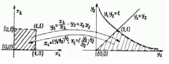 olmak üzere, x, x y, y det y y 3 y y / / y y / / y y y dır.