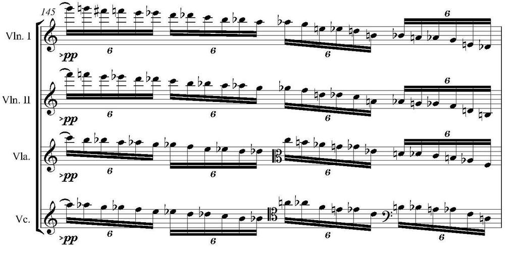 Ahmed Adnan Saygun un Dizisel Yaklaşımına Bir Örnek: Yaylı Kuartet No. 2, Op. 35 37 Şekil 6. Yaylı Kuartet No. 2, Op. 35, Birinci Bölüm, Ölçü 145 Yaylı Kuartet No. 2, Op. 35, ikinci bölüm.