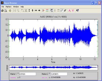 181 EK-2 (Devam)Ses Dosyaların Görüntüsü (Au00250)Stego Sese Ait Audio Unitin Analizi (%50 veri gizlenmiş)