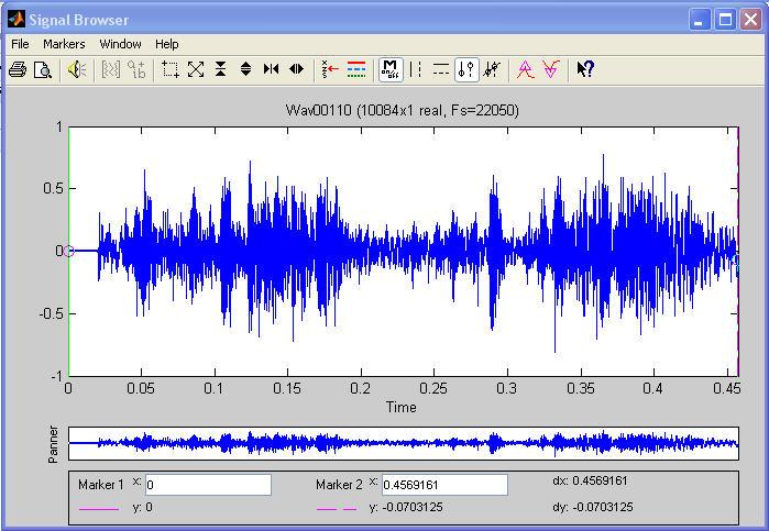 192 EK-2 (Devam)Ses Dosyaların Görüntüsü (Wav001)Orijinal Sese Ait Wav İşaret Örün Tarayıcısı (%0 veri gizlenmiş)