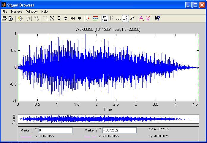 197 EK-2 (Devam)Ses Dosyaların Görüntüsü (Wav00350)Stego Sese Ait Wav Analizi (%50 veri gizlenmiş)