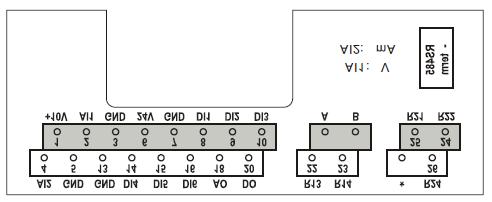 VACON 10 API vacon 7 ON OFF Şekil 3.