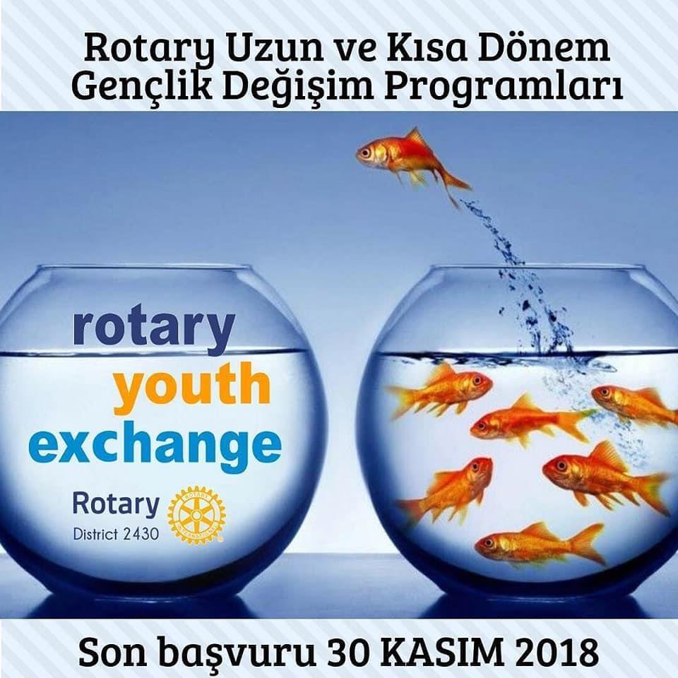 Kısa Dönem Değişim Programı Kısa Dönem Öğrenci Değişimi Programı, Uluslararası Rotary nin uyguladığı en uzun süreli ve en başarılı programların başında gelmektedir.