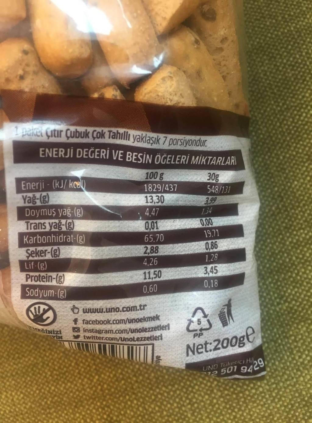 100 gr üründe: 65,7 4,3 = 61,4 g karbonhidrat 30 gr yiyeceğim 30*61/100=18 g