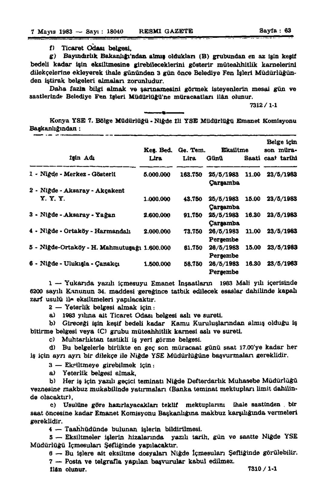7 Mayıs 1983 Sayı : 18040 RESMİ GAZETE Sayfa : 63 f) Ticaret Odası belgesi, g) Bayındırlık Bakanlığı'ndan almış oldukları (B) grubundan en az işin keşli bedeli kadar işin eksiltmesine