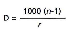 Sonuçta 1/f = 1000x (n-1) x1 /r olur.