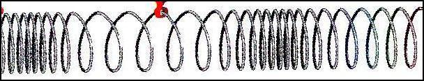 2-) Boyuna dalgalar : Titreşim doğrultusu, yayılma doğrultusuna paralel olan