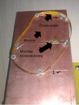 Kullanılan antenler için açılma mekanizması basit bir sarma sisteminden oluşur (Şekil 5). Uydu üzerinde, daire şeklinde sarılan monopol antenler misina ile bağlanarak sabitlenir.