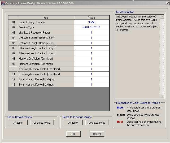 Şekil 3.5: ETABS Design Overwrites ileti kutusu Şekilde görüldüğü gibi, ETABS ortamında tüm narinlik parametreleri için 1 değeri kullanılmaktadır.