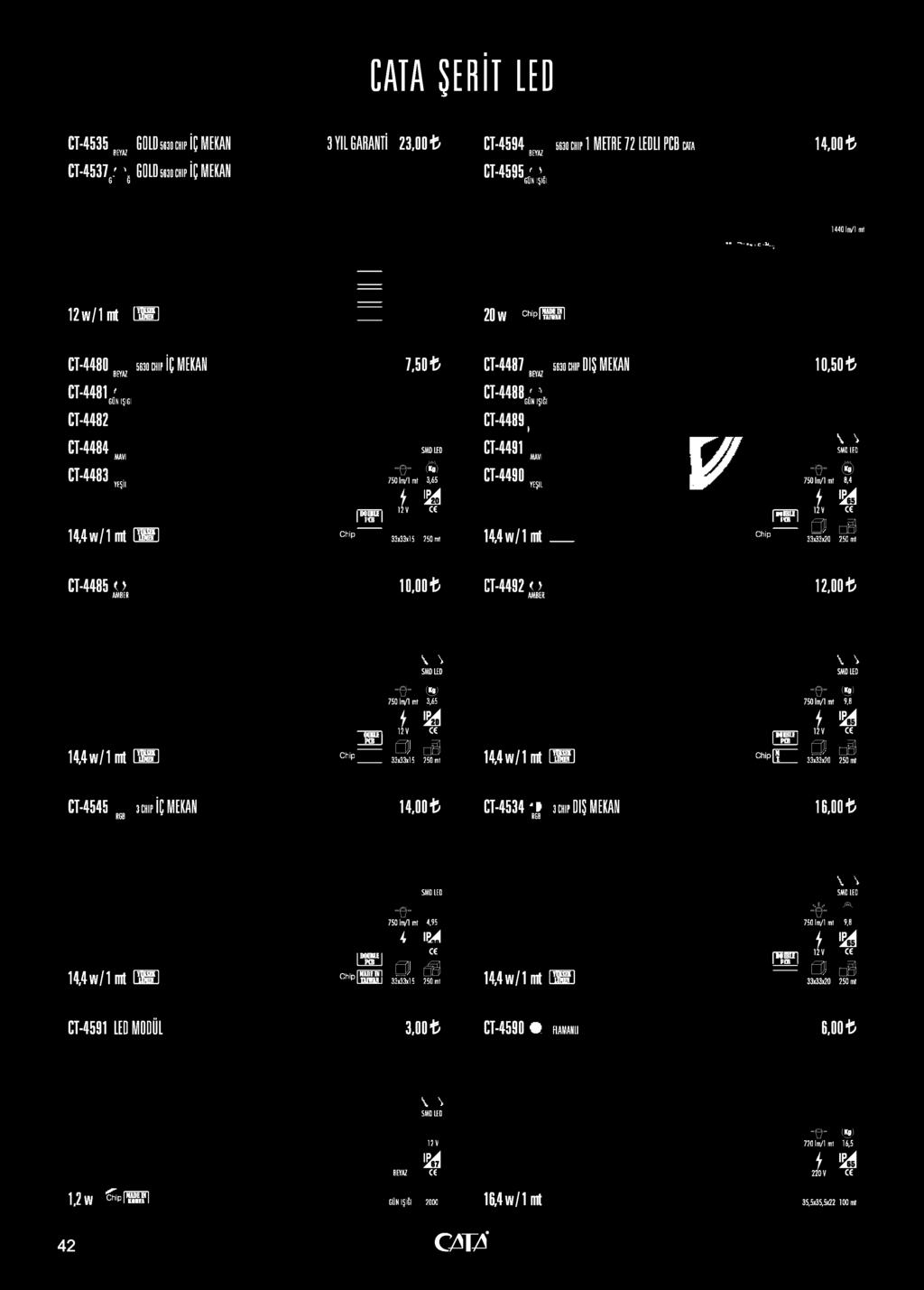 ; 1440 Im/l mt 12 w / 1 mt L H 20 w Chip f î S l CT-4480 beyaz 5030