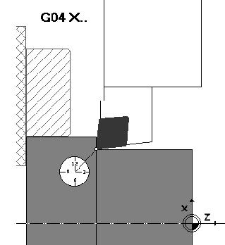 8.6. G04 Kesici Takımı Belirlenen Süre Kadar Bekletme Komutu Kesicinin belirlenen süre kadar bekletilmesi amacıyla kullanılır.