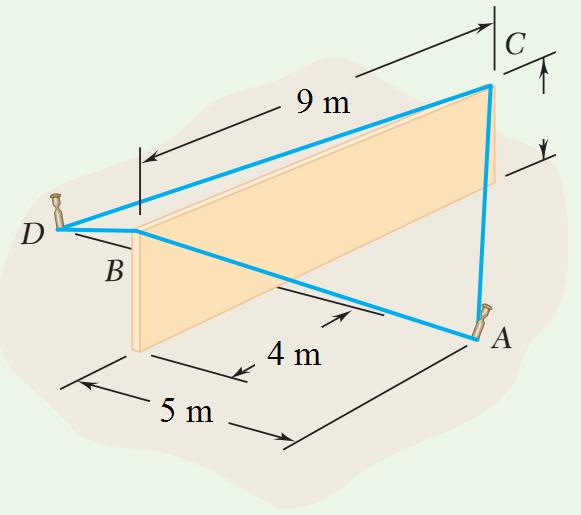 Örnek Problem 2.8: Şekildeki beton duvar A ve D noktalarındaki kazıklara çelik halatlarla sabitlenmiştir.