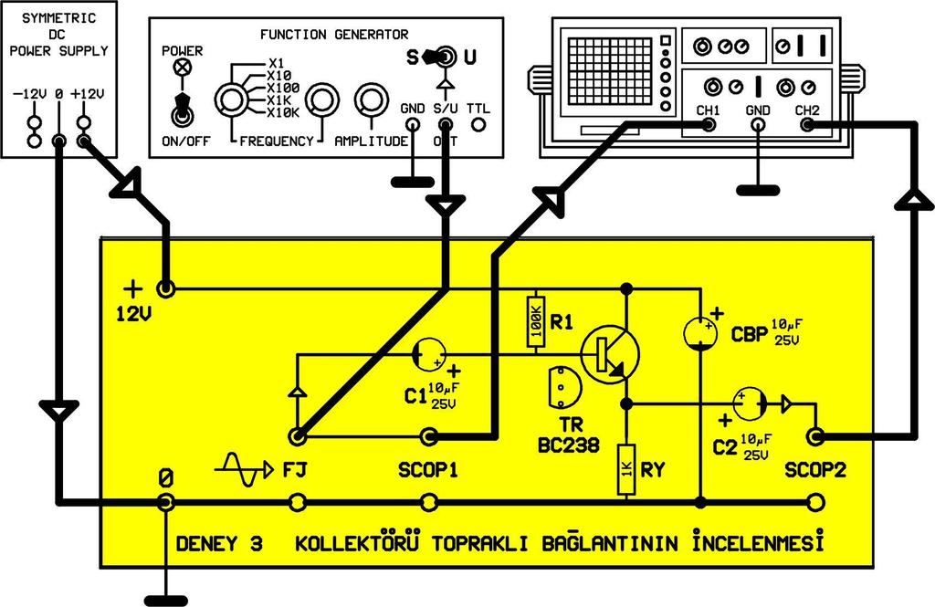 4.3.KOLLEKTÖRÜ TOPRAKLI YÜKSELTECİN İNCELENMESİ Y-0016/009 modülünü yerine takınız. Devre bağlantılarını Şekil 5.9 daki gibi yapınız. Şekil 5.9 1.