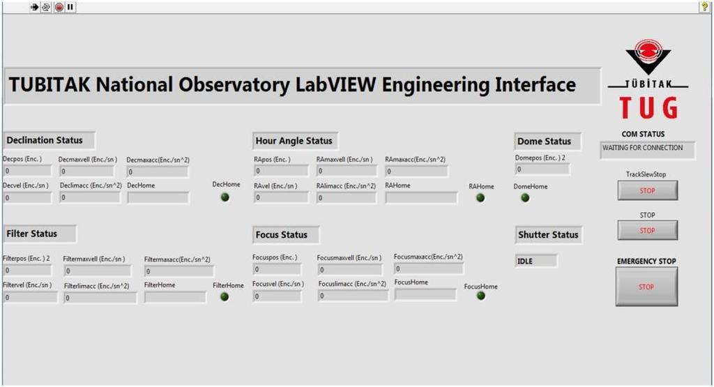 LabVIEW talon haberleşme protolokü telescoped, LabVIEW yazılımına göre tasarlandı.