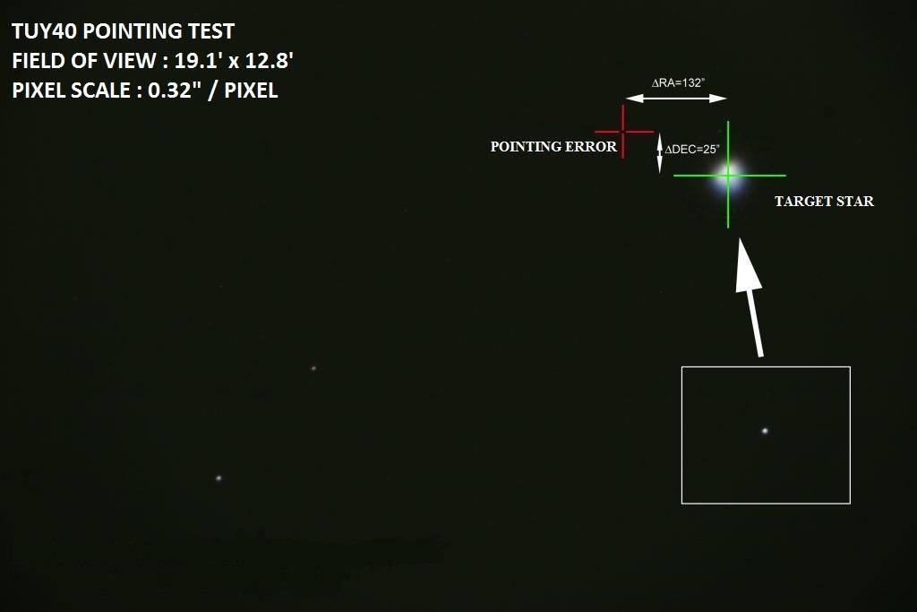 Teleskobu Testler Tracking Hatası ~ 4 arcsec./sn.