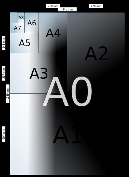 AutoCAD Kullanımı Çizim Ayarları LIMITS (SINIR NOKTALARINI AYARLAMA) Bu komut ile kullanılacak olan kağıdın boyutları ayarlanır.