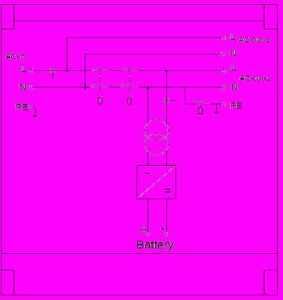 2. Blok şemaları Dahili akım sensörü MultiPlus-II MultiGrid MultiPlus-II nin akım sensöründeki (dahili akım sensörü) AC, doğrudan