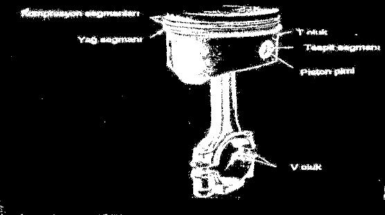 Şekil 11. Piston ve biyel kolunun birlikte görünümü Pistonun, biyel kolu bağlı olarak görünümü Şekil 11 ile verilmektedir.