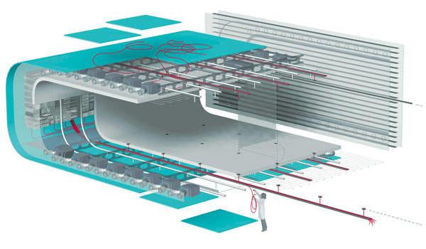 Şekil 3.73: İki katlı şeridin arasındaki mekanik boşluğu gösteren illüstrasyon (Kaynak: http://www.metropolismag.com/html/content_1102/eye/index.