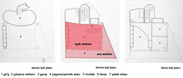 Curtain Wall Evi, Shigeru Ban tarafından Tokyo da yaşayan bir aile için tasarlanmıştır.