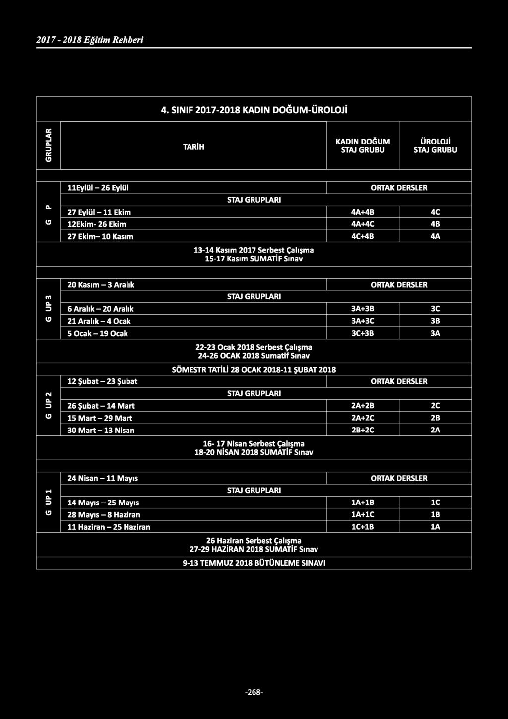 - 13 Nisan 2B+2C 2A 16-17 Nisan Serbest Çalışma 18-20 NİSAN 2018 SUMATİF Sınav 24 Nisan - 1 1 Mayıs ORTAK DERSLER T 1 GRUPLARI & 3 14 Mayıs - 25 Mayıs 1A+1B ıc