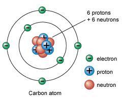 Kimyasal kinetik teorileri Çarpışma Teorisi Çapları r A ve r B, hızları v A ve v B olan A ve B moleküllerinin