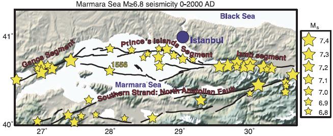 Şekil 2.4 Marmara Denizi altındaki Kuzey Anadolu Fayının segmentleri (Armijo et al.