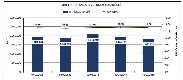 GENEL MÜDÜRLÜK Adres : Büyükdere Cad. No:171 Metrocity A Blok Kat:17 1.Levent / İstanbul Telefon : 0212 344 09 00 Fax : 0212 344 09 13 E Mail : info@metroyatirim.com.