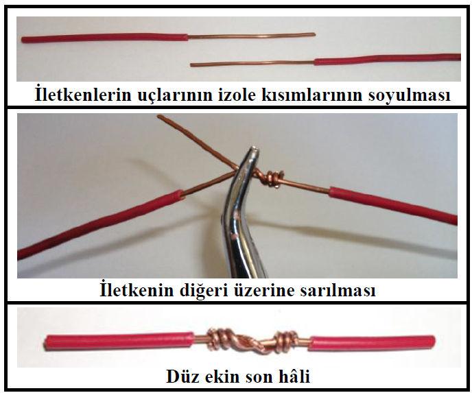 Temrin No 1 Tarih.../ /201 Temrin Adı Düz Ek Yapımı 1. Amaç : Düz ek yapımını kavrar. 2. Giriş : Genellikle ince kesitli iletkenlerde el, pense ve kargaburun kullanılarak yapılır.