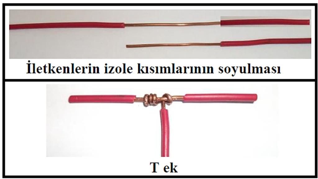 T ek yapılırken iletken izolesinin zedelenmemesine dikkat edilmelidir. Ekten sonra ek yerinin izole bant ile yalıtılması gerekir. 3. Kullanılacak Malzemeler : a. Pense b. Yan Keski c. Kargaburun d.